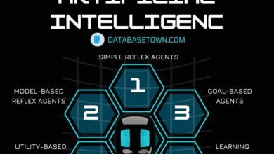What is ai agent