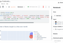 Best data science notebooks