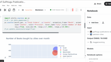 Best data science notebooks