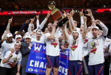 Saint marys men beat gonzaga to strengthen position atop wcc standings