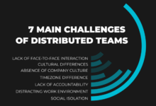 Overcoming collaboration challenges in distributed teams