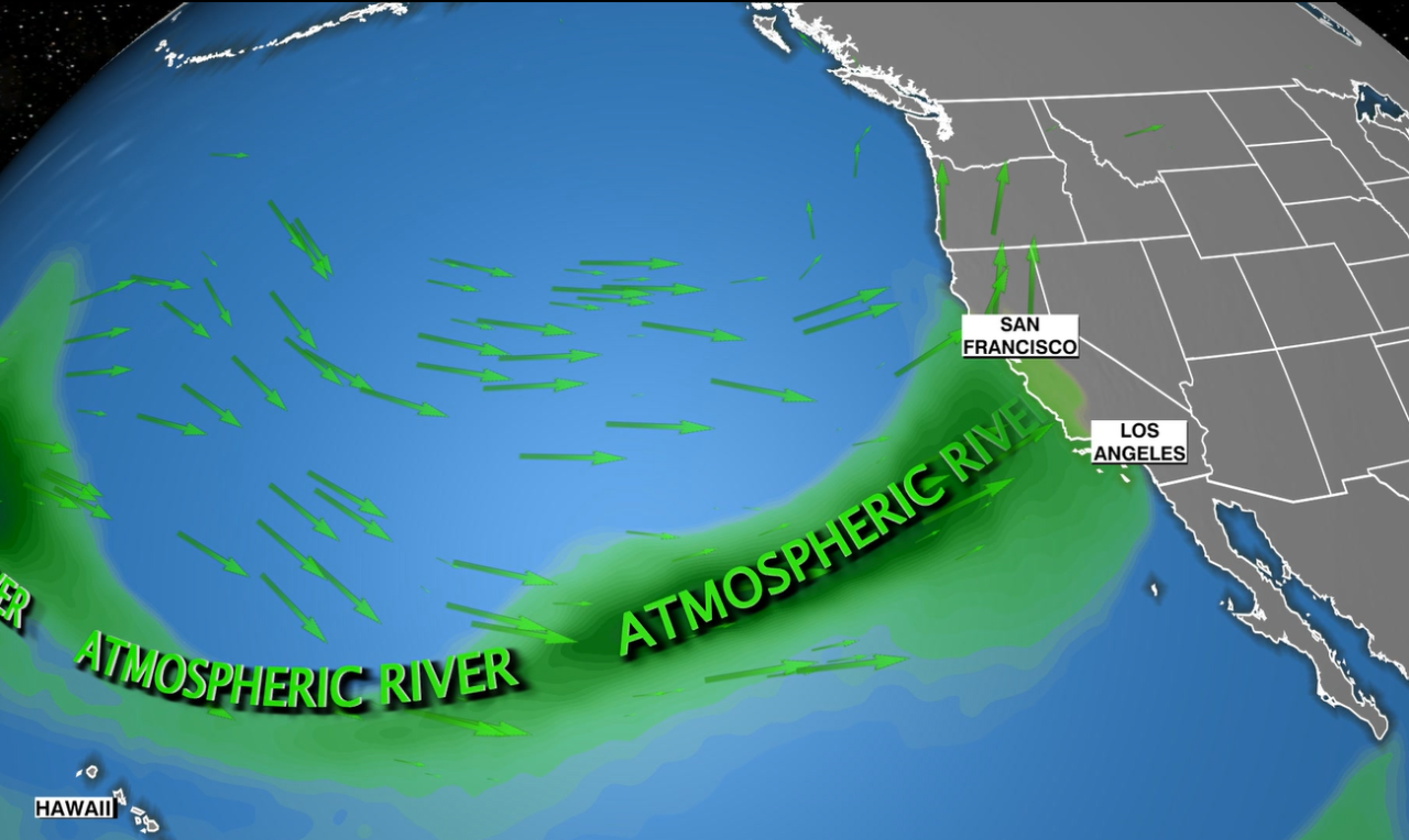 Study shows rain soaking atmospheric rivers are getting bigger wetter and more frequent