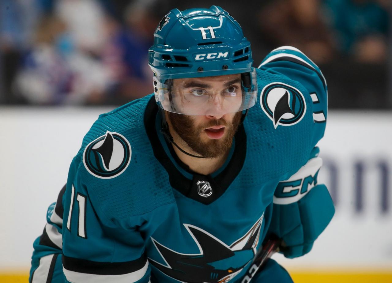 San jose sharks luke kunin nhl trade deadline columbus blue jackets