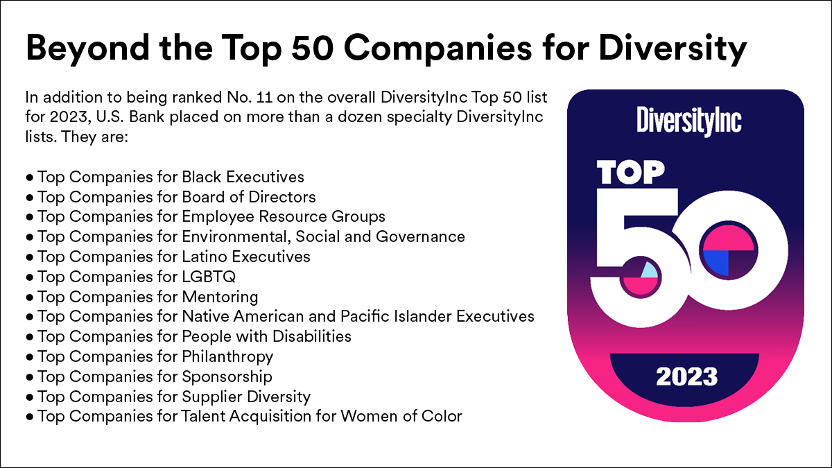 Which us companies are pulling back on diversity initiatives