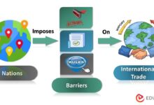 What do trumps executive orders say on tariffs and how would they work
