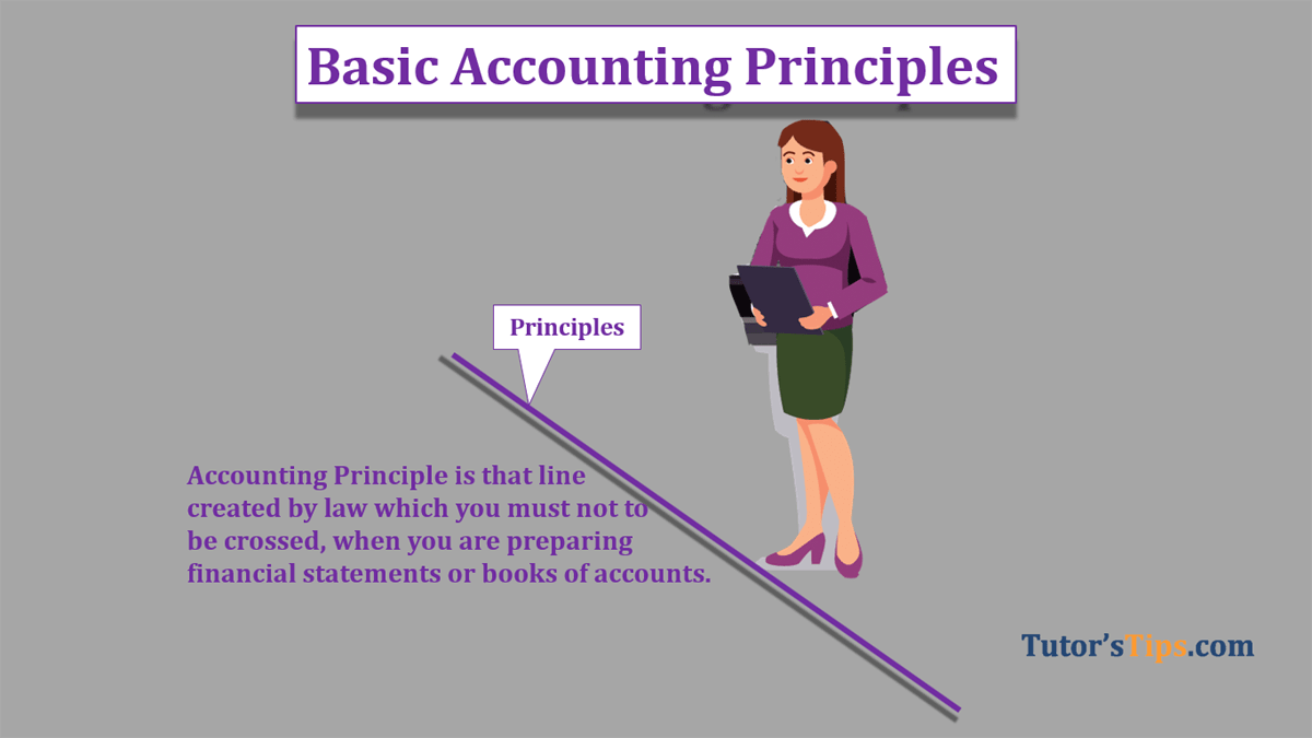 Golden rules of accounting
