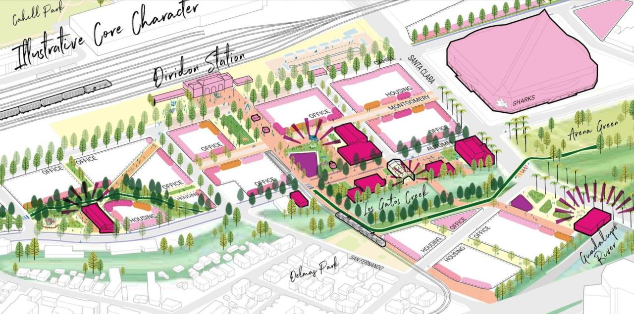 San jose property build real estate develop economy move industry store