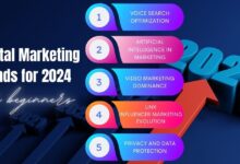 Evolution of online marketing