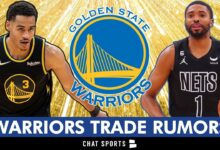 Kerr clarifies stand pat comments as warriors trade rumors heat up