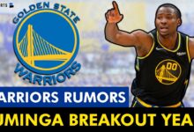 Warriors kuminga to miss extended time with significant ankle sprain