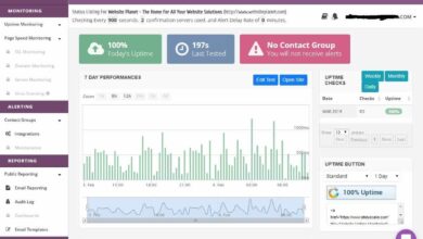 Best website monitoring tools