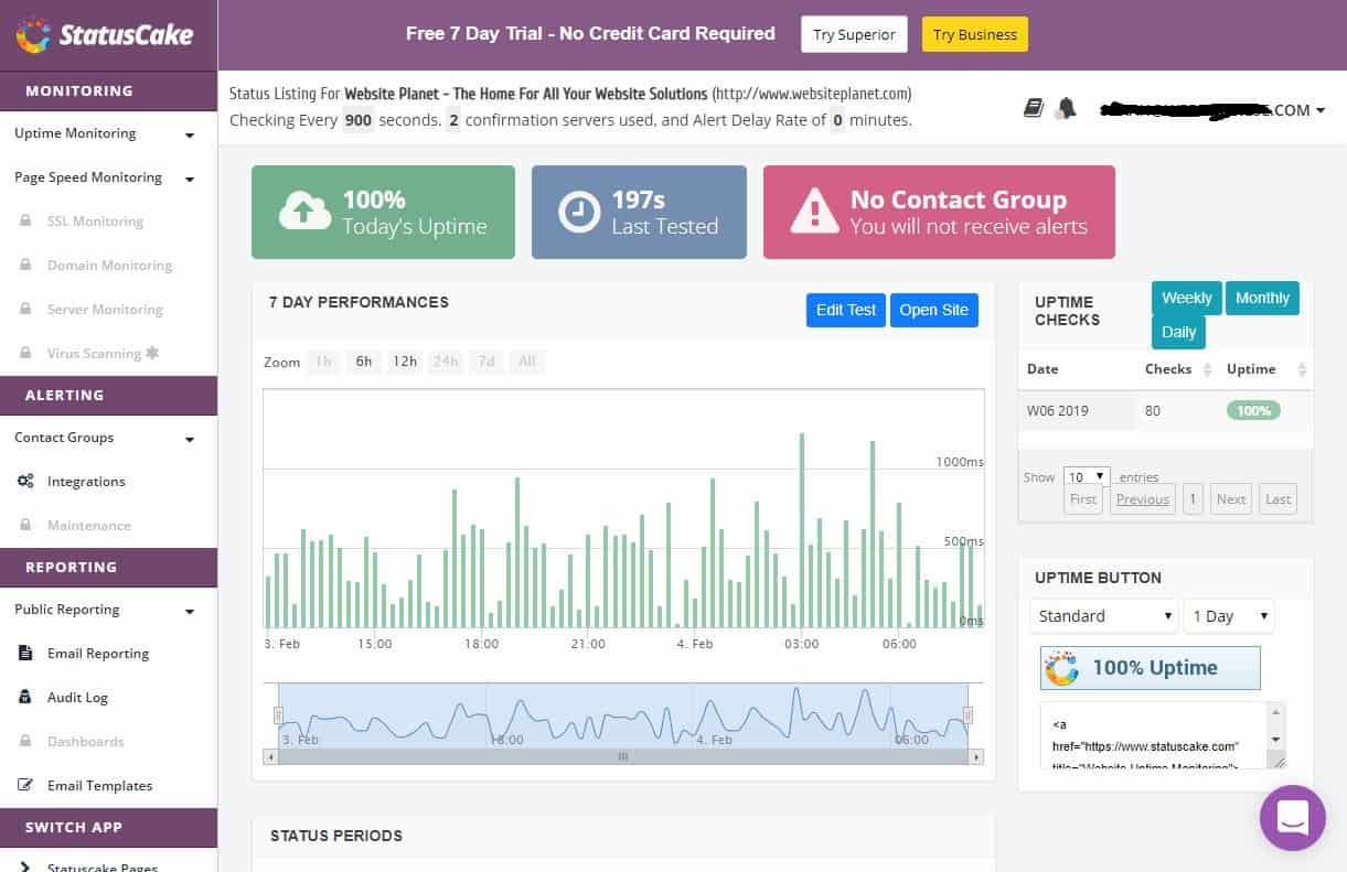 Best website monitoring tools