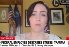 Letters numbers dont support gops cuts government