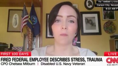 Letters numbers dont support gops cuts government