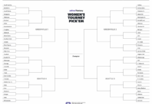 Tuesdays ncs basketball playoffs top storylines surprises trends more 2