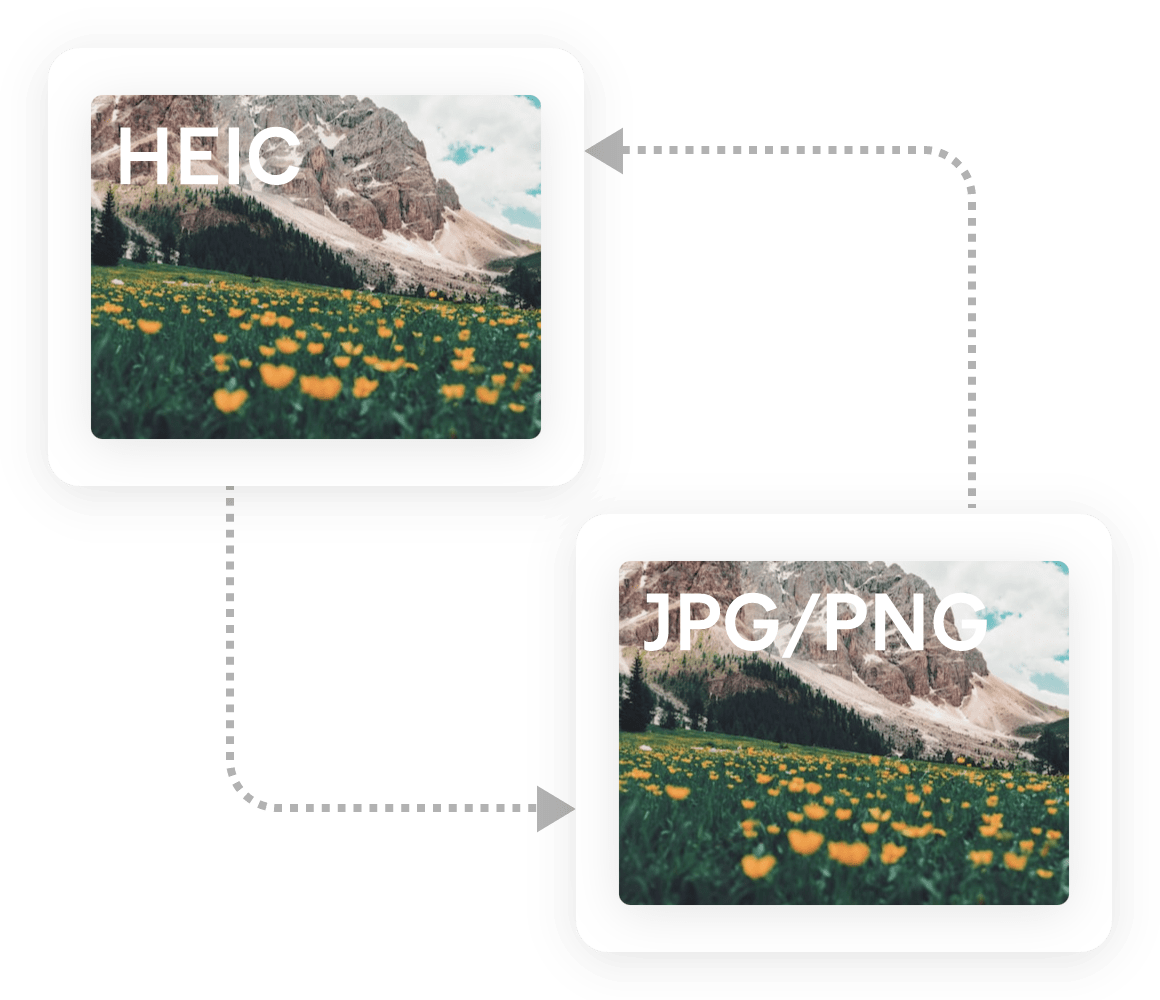 Convert heic to jpg png