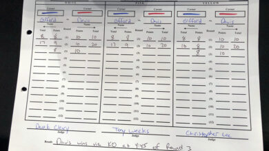 Justin thomas scorecard today