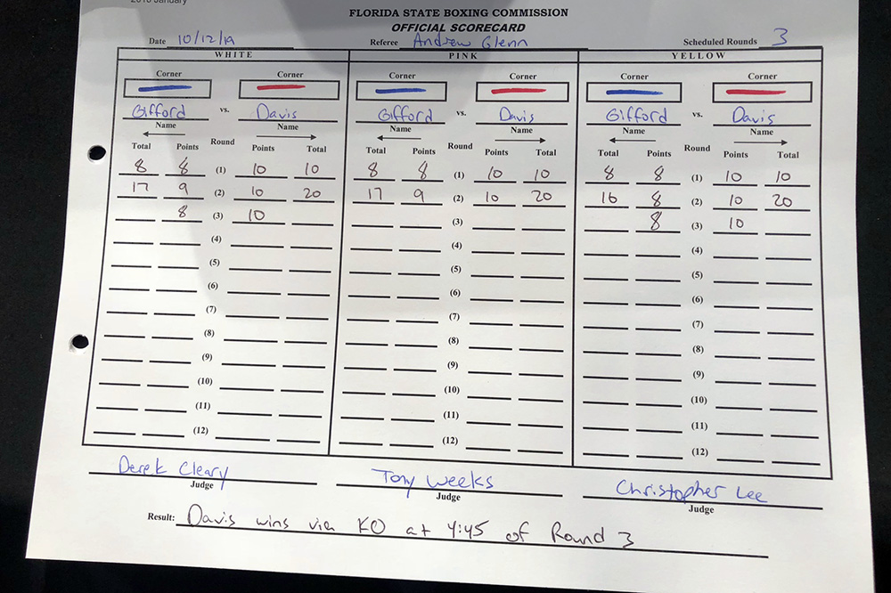 Justin thomas scorecard today
