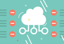 Free web hosting disadvantages
