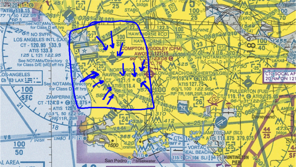 Airport sectional chart towered diagram Airport towers what to know
