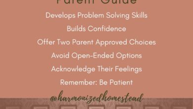 Dear abby friends parenting choices