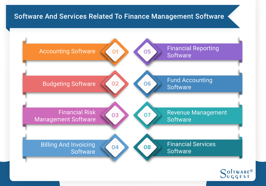 Ranked capital advisoryhq budgeting factors Ranked capital advisoryhq budgeting factors