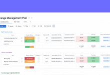 Change management plan templates tools