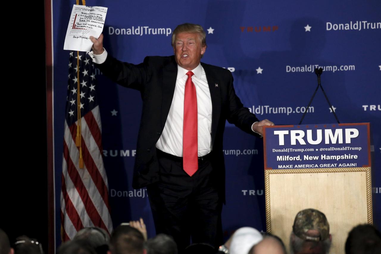 Rep darrell issa nominates donald trump for nobel peace prize