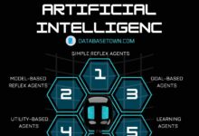 What is ai agent