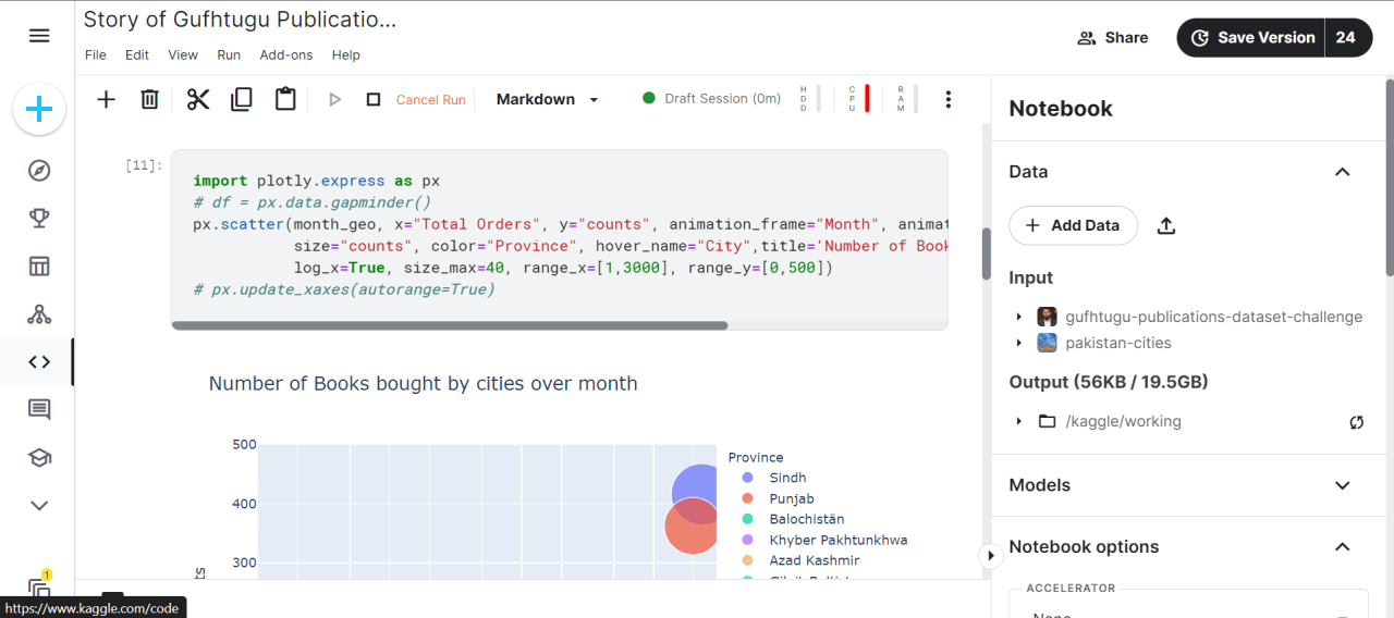 Best data science notebooks