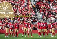 Inman 49ers will recalibrate their roster costs ahead of free agency