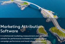 Best ecommerce analytics tools