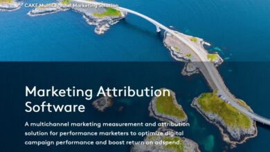 Best ecommerce analytics tools