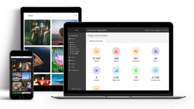 Best image hosting sites